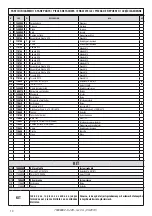 Preview for 10 page of FAR KJ29 Translation Of The Original Instructions