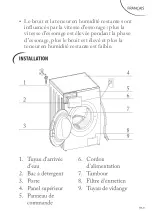 Предварительный просмотр 10 страницы FAR LF714RD22GR Manual