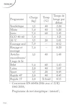 Предварительный просмотр 39 страницы FAR LF714RD22GR Manual