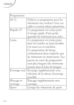 Preview for 37 page of FAR LF714RD22W Manual