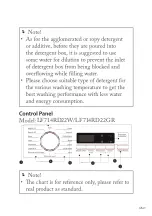 Preview for 78 page of FAR LF714RD22W Manual