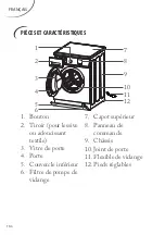 Предварительный просмотр 7 страницы FAR LF814RG21DK Instruction Manual