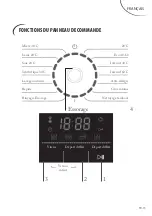 Предварительный просмотр 16 страницы FAR LF814RG21DK Instruction Manual