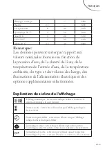 Предварительный просмотр 20 страницы FAR LF814RG21DK Instruction Manual