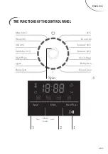 Предварительный просмотр 55 страницы FAR LF814RG21DK Instruction Manual