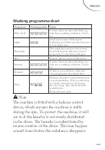 Предварительный просмотр 65 страницы FAR LF814RG21DK Instruction Manual