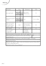 Предварительный просмотр 74 страницы FAR LF814RG21DK Instruction Manual