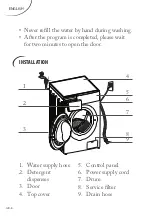 Предварительный просмотр 9 страницы FAR LF912RL21W Instruction Manual