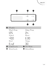 Предварительный просмотр 24 страницы FAR LF912RL21W Instruction Manual