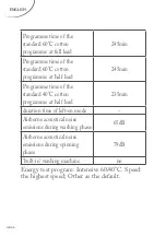 Предварительный просмотр 47 страницы FAR LF912RL21W Instruction Manual