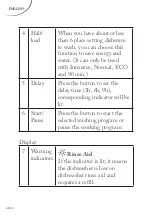 Preview for 35 page of FAR LV10C49M21W Instruction Manual