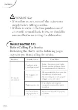 Preview for 67 page of FAR LV10C49M21W Instruction Manual