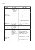 Preview for 69 page of FAR LV10C49M21W Instruction Manual