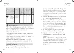 Preview for 23 page of FAR LV12C47MI17IX Instruction Manual