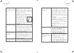 Preview for 6 page of FAR LV12C47MI18W Instruction Manual