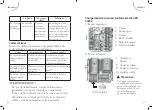 Preview for 34 page of FAR LV12C47MI18W Instruction Manual