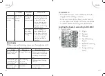 Preview for 67 page of FAR LV12C47MI18W Instruction Manual