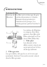 Preview for 51 page of FAR LV13C37G21IX Instruction Manual