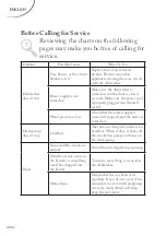 Preview for 140 page of FAR LV13C37G21IX Instruction Manual