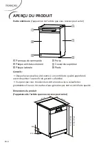 Preview for 10 page of FAR LV13C46S22W Manual