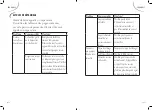 Preview for 17 page of FAR LV13C47N20IX Instruction Manual