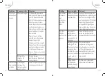 Preview for 18 page of FAR LV13C47N20IX Instruction Manual