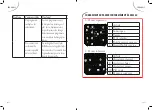 Preview for 21 page of FAR LV13C47N20IX Instruction Manual