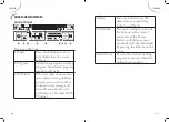 Preview for 57 page of FAR LV13C47N20IX Instruction Manual