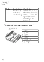 Preview for 120 page of FAR LV13C49M21W Manual