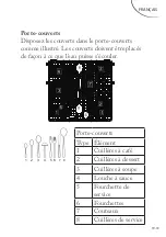 Preview for 40 page of FAR LV15C42RD21S Instruction Manual