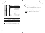 Preview for 22 page of FAR LVC515DS Instruction Manual