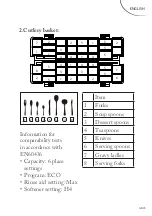 Preview for 102 page of FAR LVC6C51M21BK Manual