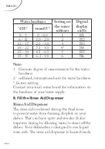 Preview for 89 page of FAR LVC6C51M21W Manual