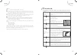 Preview for 30 page of FAR LVFI4515PI Instruction Manual