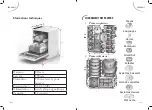 Preview for 41 page of FAR LVI1116 A++M Instruction Manual