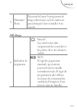 Preview for 50 page of FAR LVI1120 A++4PM Instruction Manual