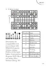 Preview for 118 page of FAR LVI1120 A++4PM Instruction Manual