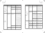 Предварительный просмотр 33 страницы FAR LVSL9C47MI17W Instruction Manual