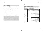 Предварительный просмотр 66 страницы FAR LVSL9C47MI17W Instruction Manual