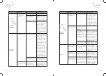 Предварительный просмотр 67 страницы FAR LVSL9C47MI17W Instruction Manual