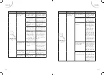 Предварительный просмотр 68 страницы FAR LVSL9C47MI17W Instruction Manual