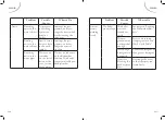 Preview for 65 page of FAR LVSL9C47MI18W Manual