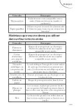 Preview for 17 page of FAR MOC2317B Manual