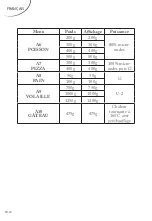 Preview for 34 page of FAR MOC2317B Manual