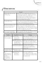 Предварительный просмотр 127 страницы FAR MOE30S CI Instruction Manual