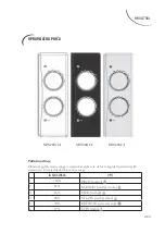 Preview for 95 page of FAR MW20B CI Instruction Manual