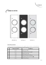 Preview for 15 page of FAR MW20W CI Instruction Manual