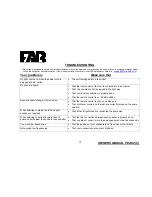 Preview for 10 page of FAR Peak2 Owner'S Manual