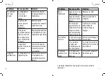 Предварительный просмотр 17 страницы FAR R2706WDW Manual