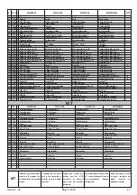 Preview for 23 page of FAR RAC 170/C Instructions For Use Manual